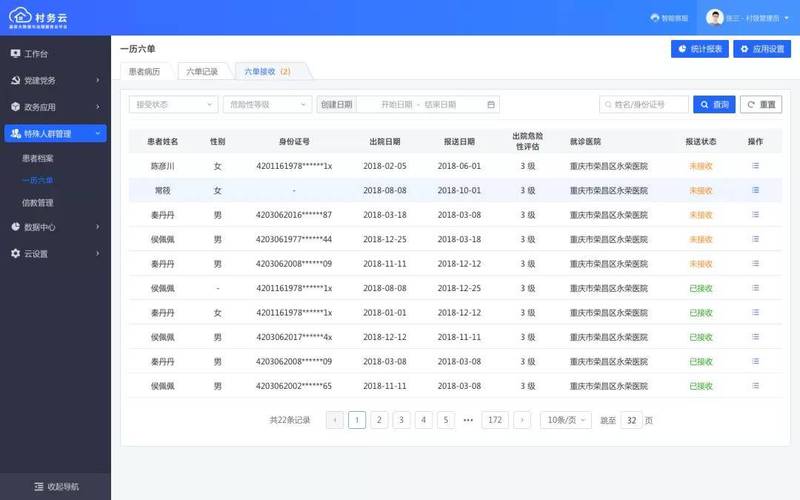 中卫慧通村务云在村头助力重庆荣昌区数字乡村建设创新基层数据价值
